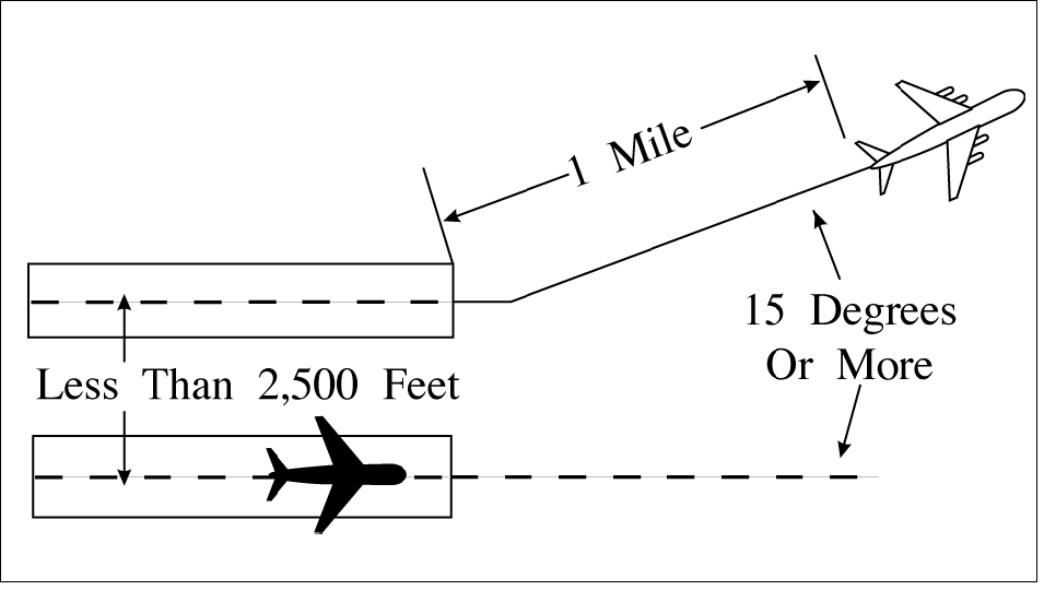 atc0508_At AnchorC